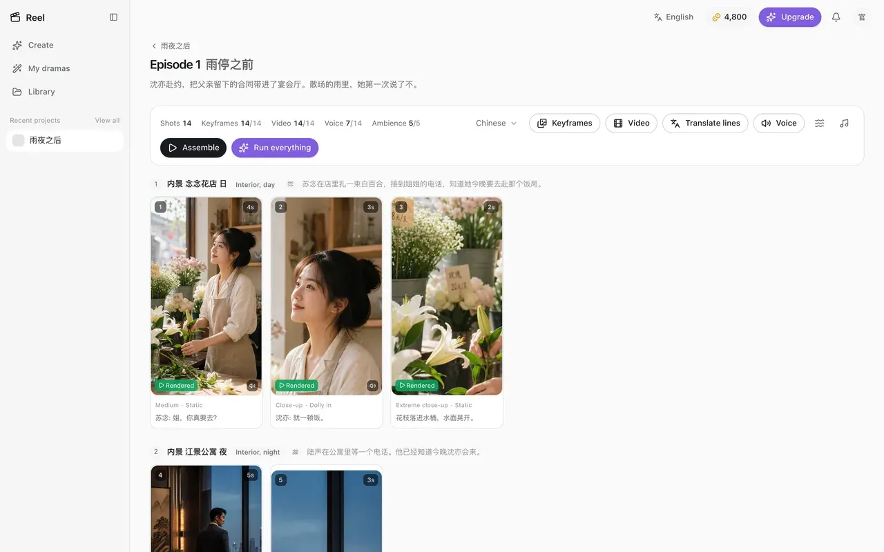 Shot workspace: scenes, keyframes, duration, shot size, review and generation progress on one screen